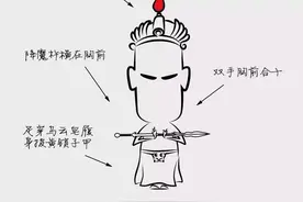 今天是韦驮菩萨的生日哦，送一株昙花给他图片