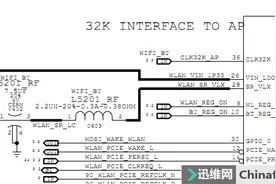 iPhone6无wifi这还叫事儿 进来瞧！图片
