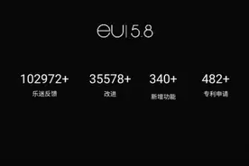 新增340＋项功能 全力焕新的EUI5.8正式推送图片