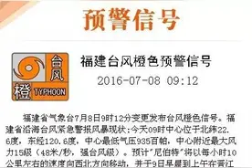紧急提醒：史上最强首台登陆台湾，路线离厦门很近，千万别大意！图片
