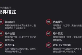 只需4招写出一封漂亮的邮件！图片