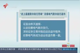 “史上最重欺诈发行罚单”欣泰电气欺诈发行退市视频封面