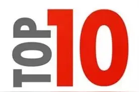 分析┃2016全球TOP10 SaaS投资并购案图片