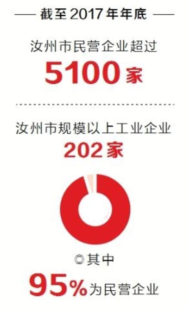 改革开放40年·风云录｜刮目相看新汝州