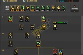 剑魔百科技能加点分析图片