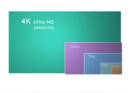 4K电视的普及并没有真正进入4K时代 原因呢？图片