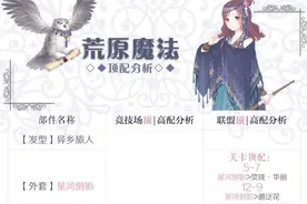 奇迹暖暖荒原魔法顶配分析 不一样的魔法师图片