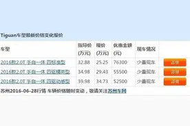 行情：进口Tiguan苏州仅售20多万 少量现车图片