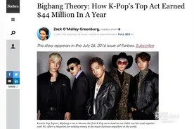 [BigBang][新闻]160706 BIGBANG入选福布斯全球网 巡演吸金两不误图片