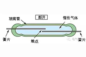 产品︱基于PLC和传感器技术的C-GIS三工位开关控制方案的研究图片