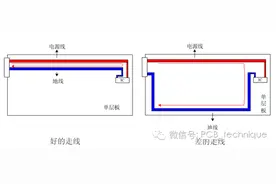 在PCB设计中考虑电磁兼容，你布线“必须"得考虑这些？图片