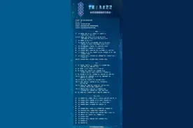 奇迹暖暖朱雀煌煌高分攻略 满天繁星3072钻消费攻略图片