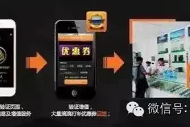 二维码经济图片