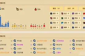 炉石传说神级冰法有什么技巧 外服的高端深度教学图片