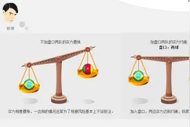 什么是盘口？图片