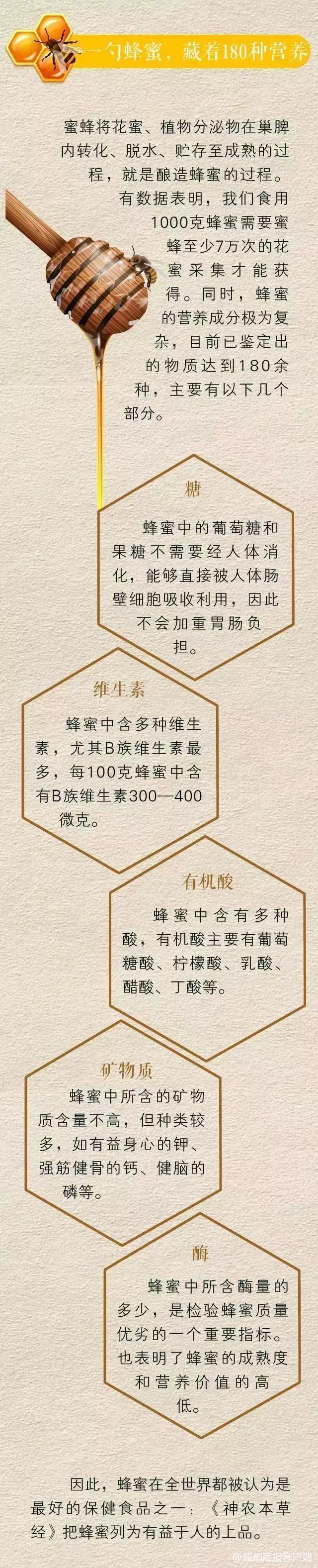 原来被骗了好多年，这东西超市里还在卖，不想上当就点开看