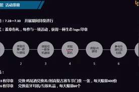 CJ展妹子穿太多没得看 Leme蓝牙耳机给你怀抱图片