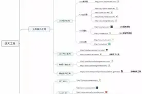 干货，Web开发和前端开发逆天工具大全图片