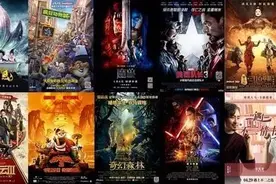 2016年已经过去了一半，票房共246亿你贡献了多少？图片