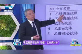 “乙肝两对半”到底怎么看？视频封面