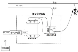 变废为宝，简单几步就能将遥控玩具变经济实用的遥控开关图片