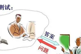 通过图灵测试的秘诀——默然不语图片