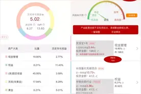 平安集团推了一堆理财App，陆金所“亲戚”真不少图片