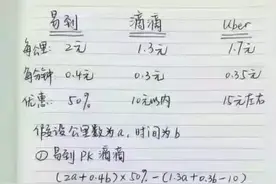 雷凌双擎告诉你省油省钱的秘密图片