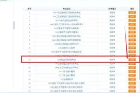 2016年执业药师考试报名流程图片