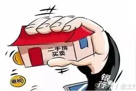 金土地：转让房改房需要交纳哪些税费，有什么标准？图片