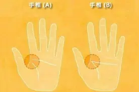 测试：这辈子你能不能娶到老婆或者嫁得到老公！图片