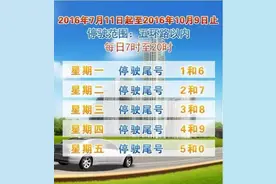 刹车失灵？遇到千万不要慌图片