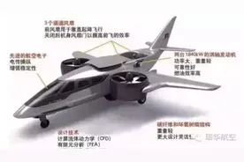 美国新颖的“三风扇”（TriFan）600公务机图片