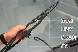 雨刮保养，关键是要竖起来！图片