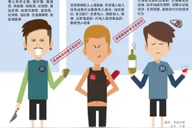 网约车司机标准发布 这些司机不能入驻图片