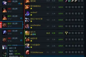 谁说英雄联盟没有外挂，谁能告诉我这个是什么意思？图片