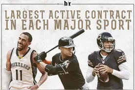 康利是目前美国职业体育第一年薪图片