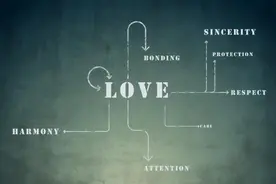 错过便是过错，错过的情人，一生的遗憾！图片