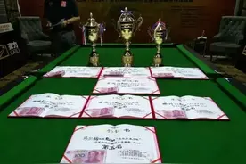 LCBA“皮尔力·来力杯”宁夏球王争霸赛结束，金鹏获冠军图片