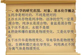 90%的化学老师都在找，初中化学易错知识点汇总，赶紧收藏啦！图片
