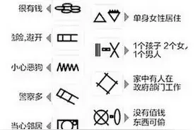 车界里那些江湖暗号,你知道几个？图片