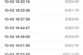 ​宫缩阵痛的记录，每一次的加剧和延长都离你的出生更近一步图片