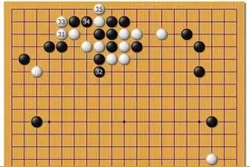 《吴清源棋谱全集》打谱心得vs藤泽库之助 让二子局图片