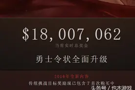 DOTA2奖金突破1800w美刀，TI6又一个亿元大赛图片