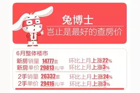 翠湖天地13万一平啦，据说林心如很早之前就买的这个小区哦图片