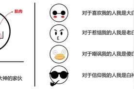 1min让你明白PPT可以翻脸变动画图片