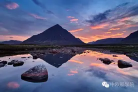 干货| 外贸出口流程exproting procedure （二）图片