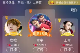 王青冯建宇首摘周星榜冠军图片