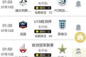 球商作家阿飞：欧冠和欧联资格赛多走冷门图片