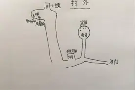 《侠客风云传》杜康村新人速通详解攻略图片
